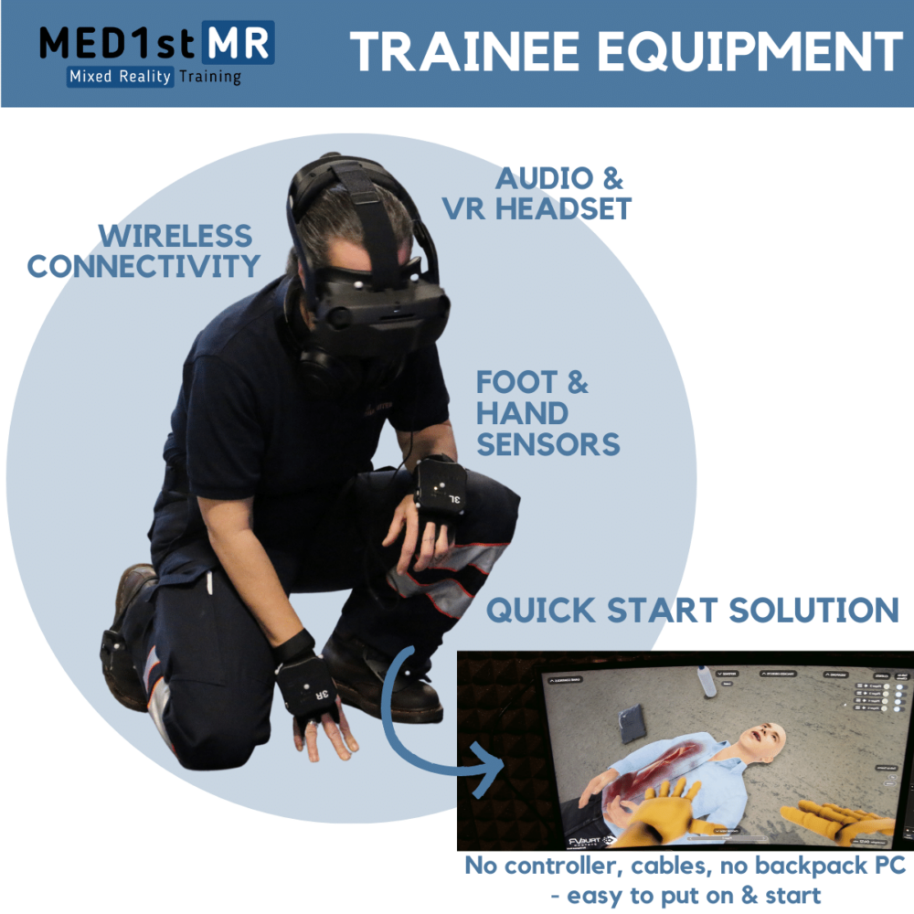 Trainee's equipment for mixed reality training of medical first responders